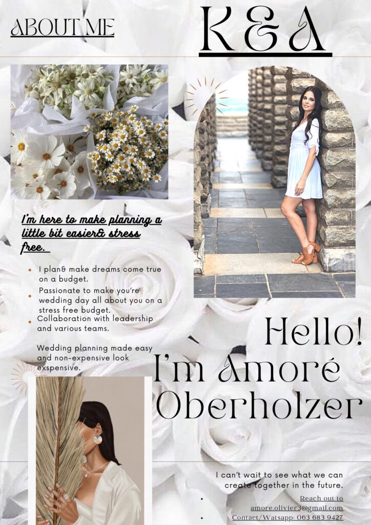 About Me Introduction Poster – 1